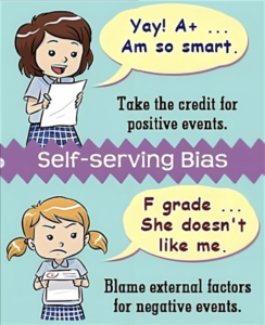 comic about self serving bias where one girl is saying "yay! A+ I'm so smart" with the caption "takes the credit for positive events" and then another girl saying "F grade... She doesn't like me" with the caption blames external factors on negative events.