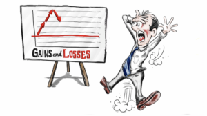 cartoon man being shocked looking at a graph that says he has losses, but the gains are double that of the losses